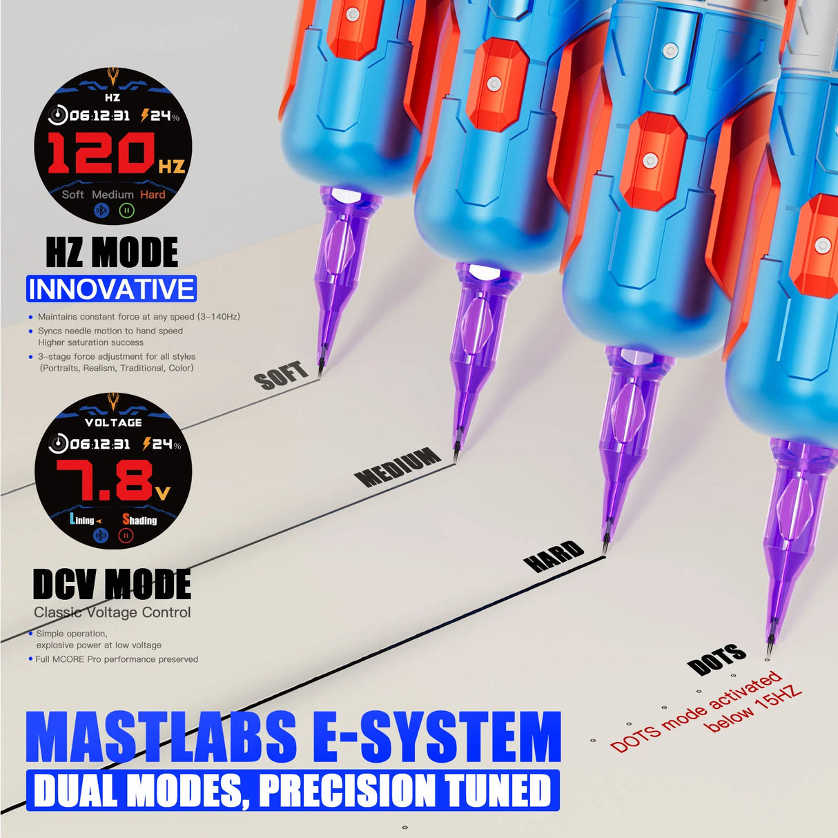 Mast Racer Pro Armor Edition Black Wireless Tattoo Pen 4.2mm Stroke 2 Batteries - BVShop