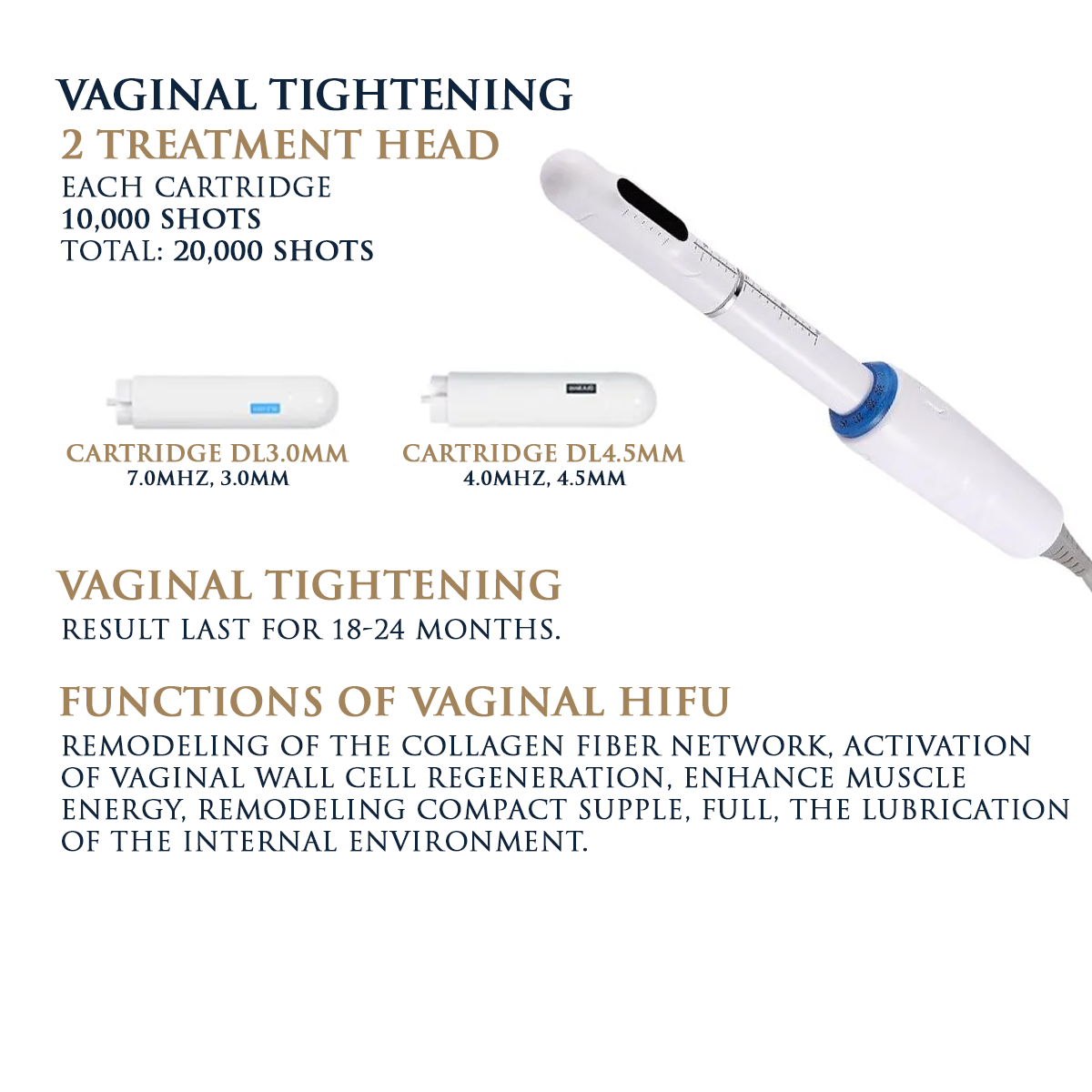 Skin Monarch 5-in-1 Mehrzweck-HIFU-Gerät