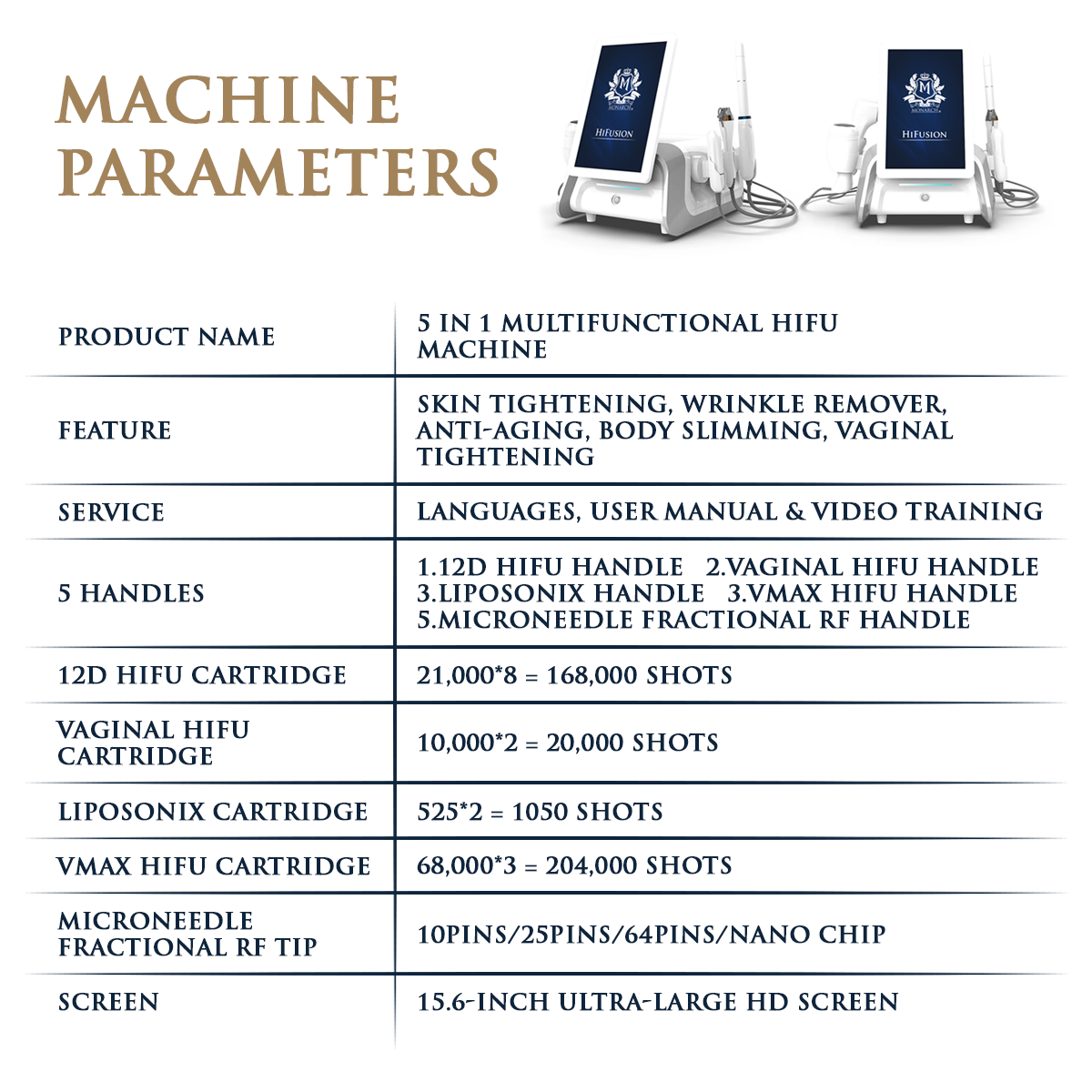 Skin Monarch 5-in-1 Mehrzweck-HIFU-Gerät