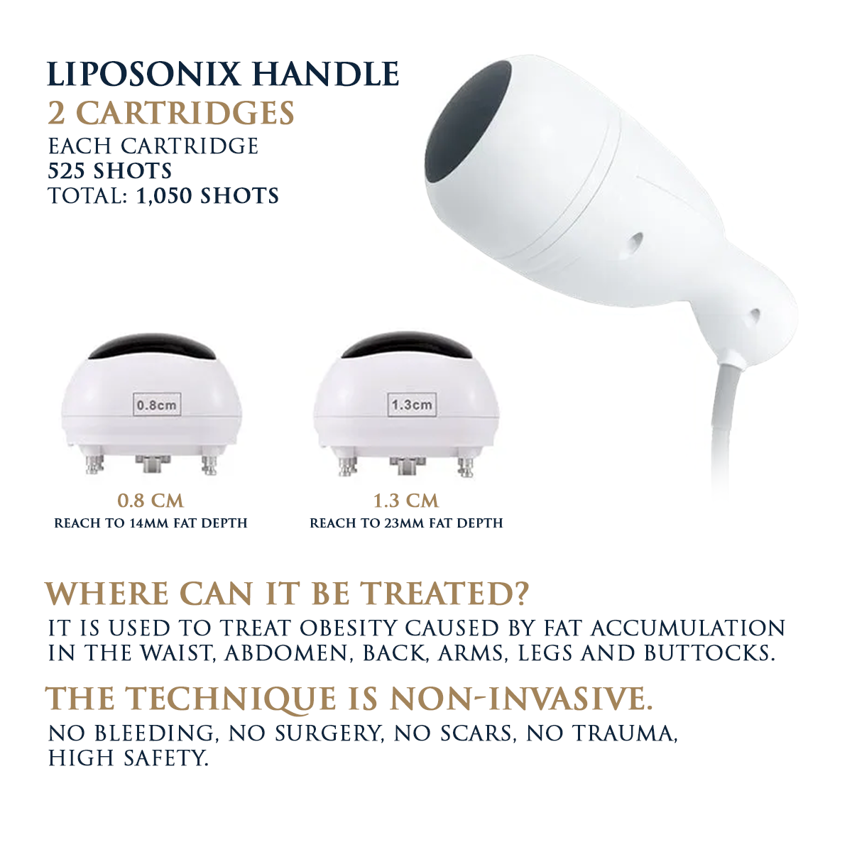 Skin Monarch 5-in-1 Mehrzweck-HIFU-Gerät