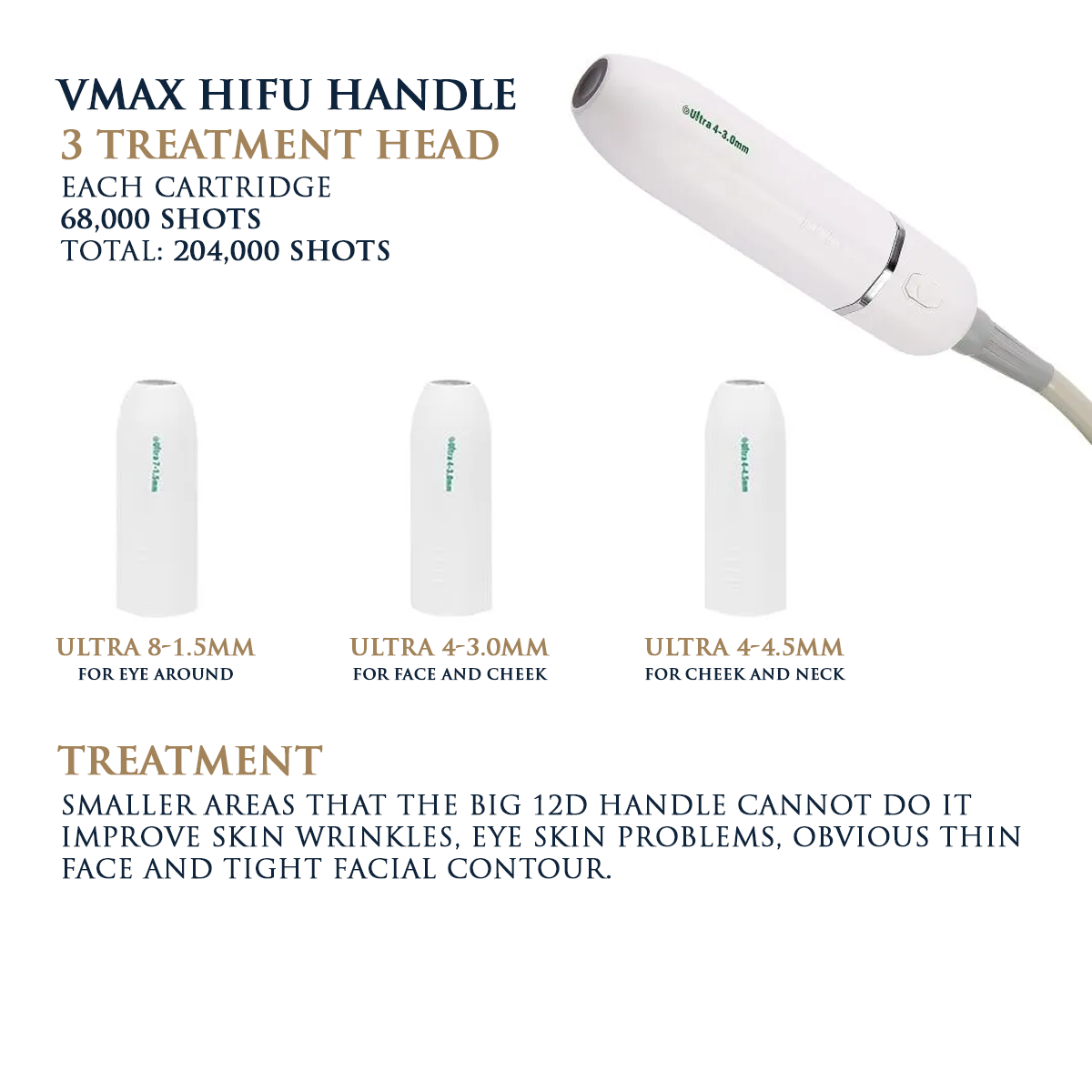 Skin Monarch 5-in-1 Mehrzweck-HIFU-Gerät