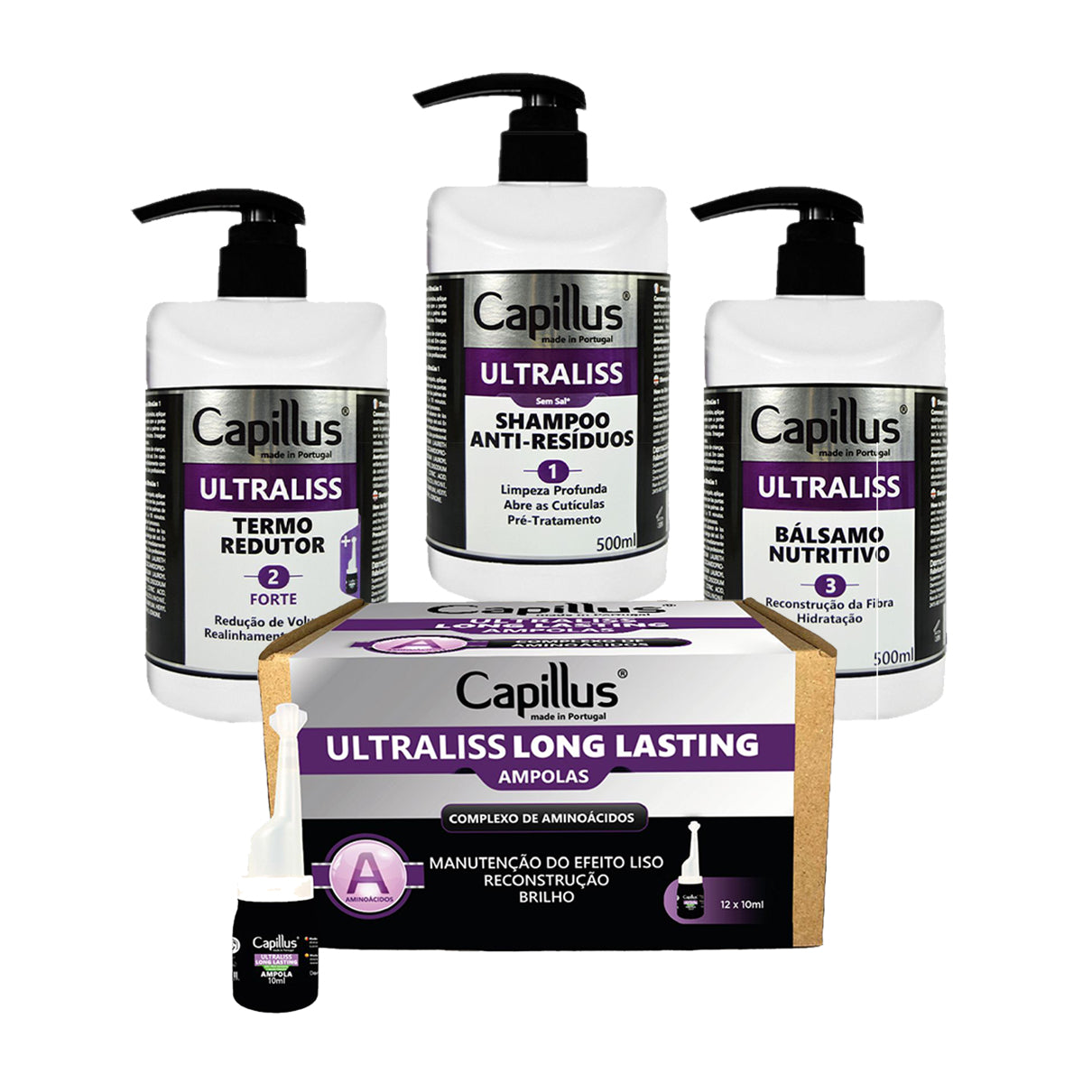 Capillus Ultraliss Forte set - BVShop
