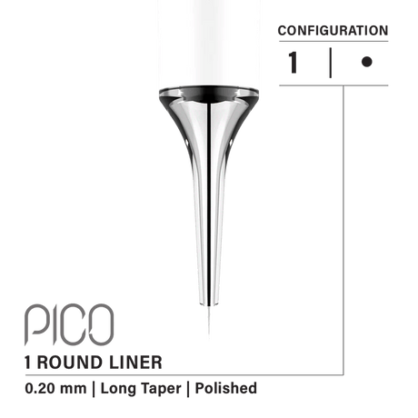 Vertix PICO Round Liner Cartridges - BVShop