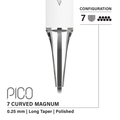 Vertix PICO Curver Magnum Cartridges - BVShop