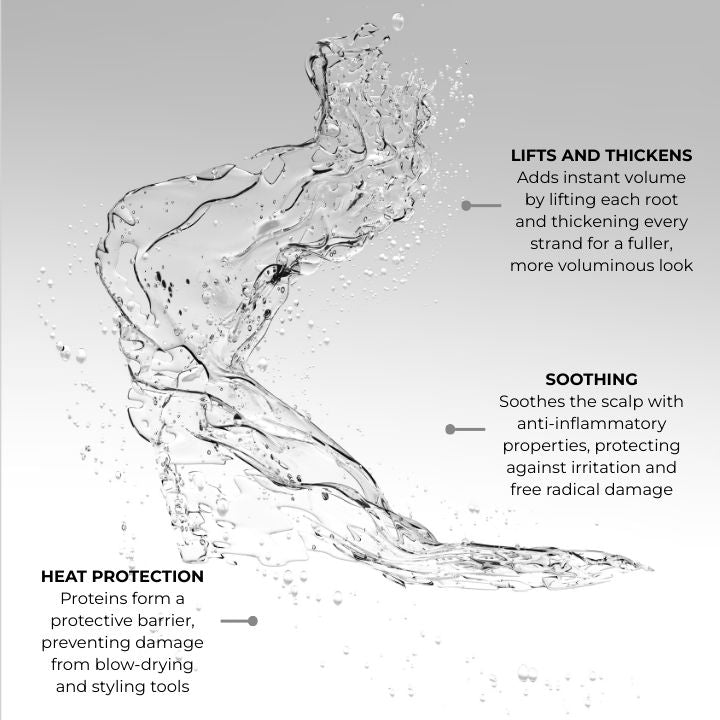 Nanogen Root Boost Thickening Spray 100ml - BVShop