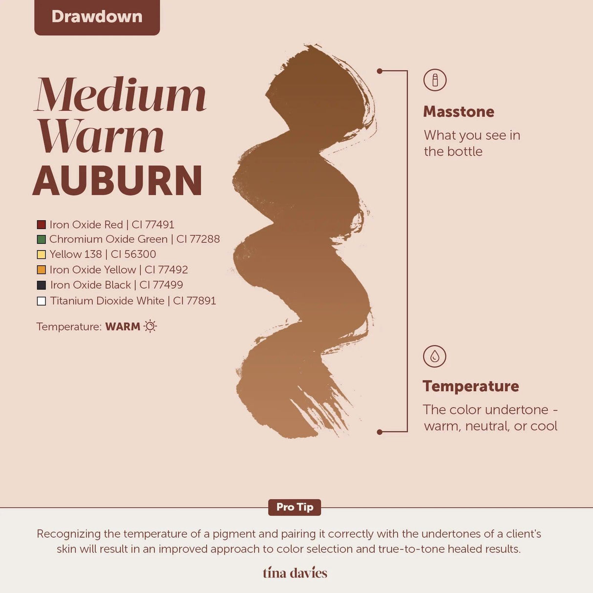 Tina Davies FADE Medium Warm Auburn Pigments 15ml - BVShop