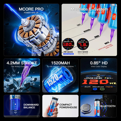 Mast Racer Pro Armor Edition Black Wireless Tattoo Pen 4.2mm Stroke 2 Batteries - BVShop