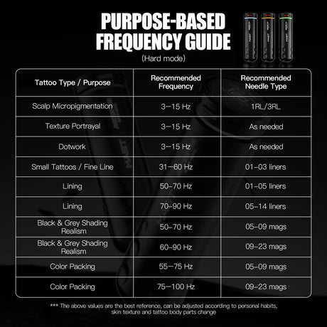 Mast Racer Pro Pink Wireless Tattoo Pen 4.2mm Stroke - BVShop