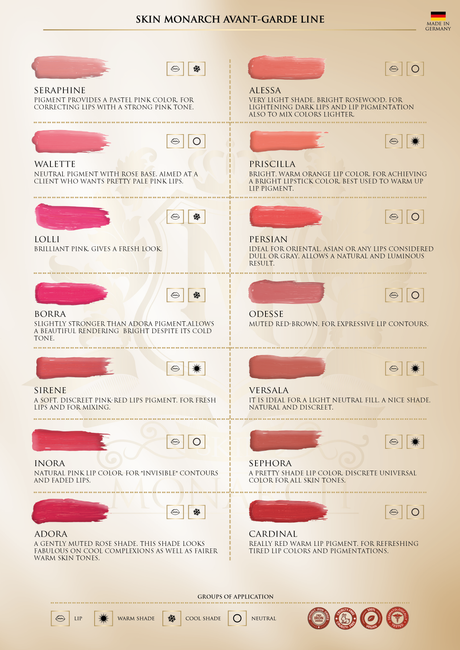 Skin Monarch Avantgarde Line Sirene Lip Pigment (5ml) - BVShop