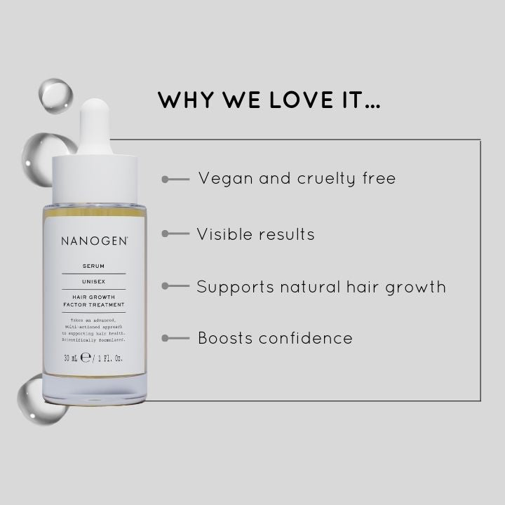 Nanogen Haarwuchs-Faktor Serum 30ml