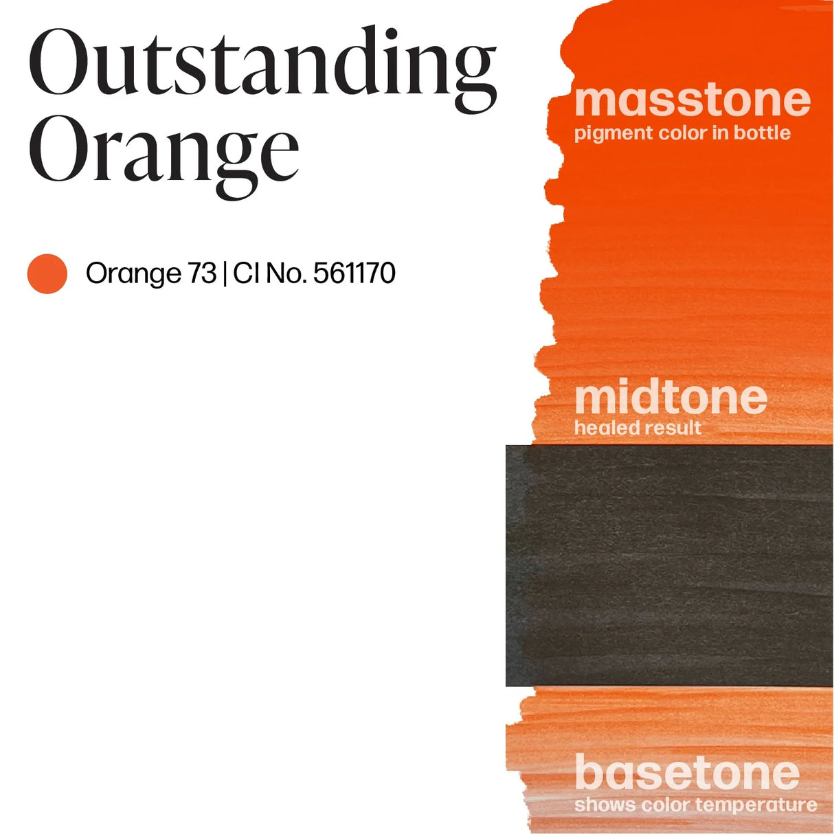Perma Blend LUXE Unaufhaltsam Areola Hervorragend Orange 15ml