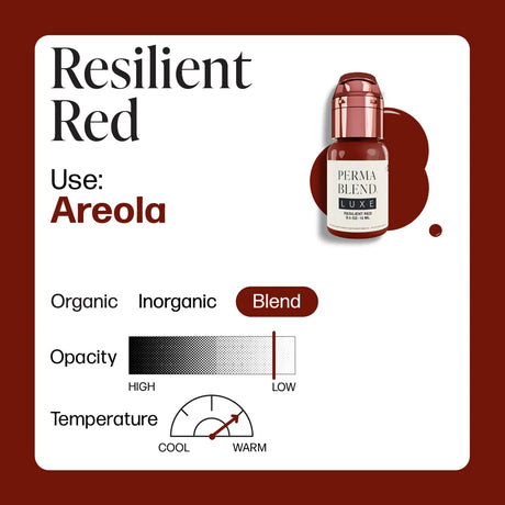 Perma Blend LUXE Unstoppable Areola Resilient Rot 15ml