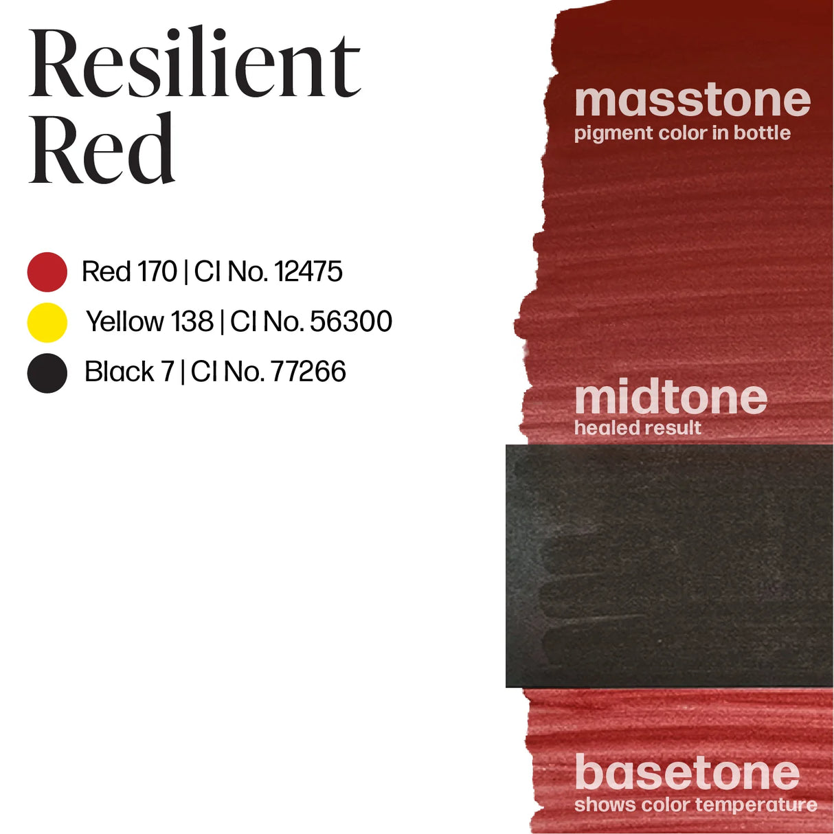 Perma Blend LUXE Unstoppable Areola Resilient Rot 15ml