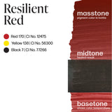 Perma Blend LUXE Unstoppable Areola Resilient Rot 15ml