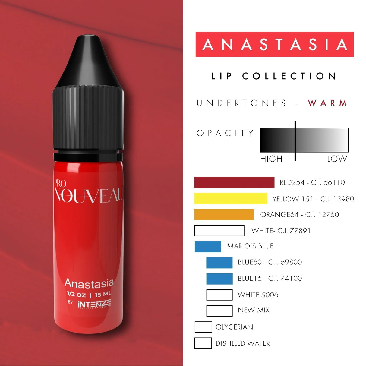 Pro Nouveau Lippenpigmente von Intenze Anastasia 15ml