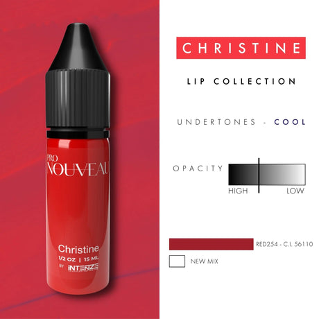 Pro Nouveau Lippenpigmente von Intenze Christine 15ml
