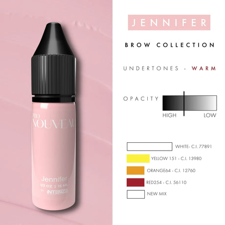 Pro Nouveau Rouge à Lèvres Pigmente von Intenze Jennifer 15ml