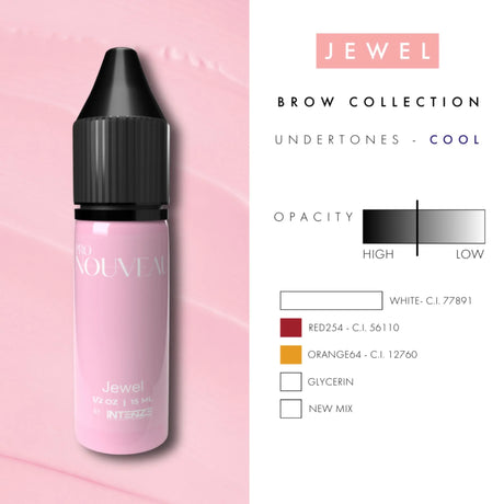 Pro Nouveau Rouge à Lèvres Pigmente von Intenze Jewel 15ml