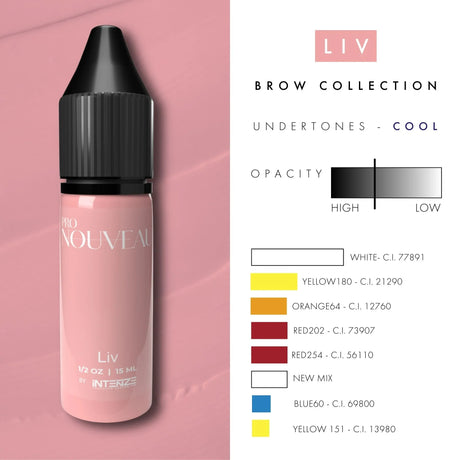 Pro Nouveau Rouge à Lèvres Pigmente von Intenze Liv 15ml