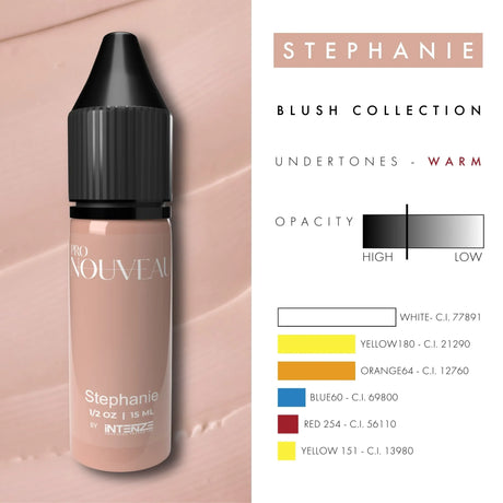 Pro Nouveau Rouge à Lèvres Pigmente von Intenze Stephanie 15ml