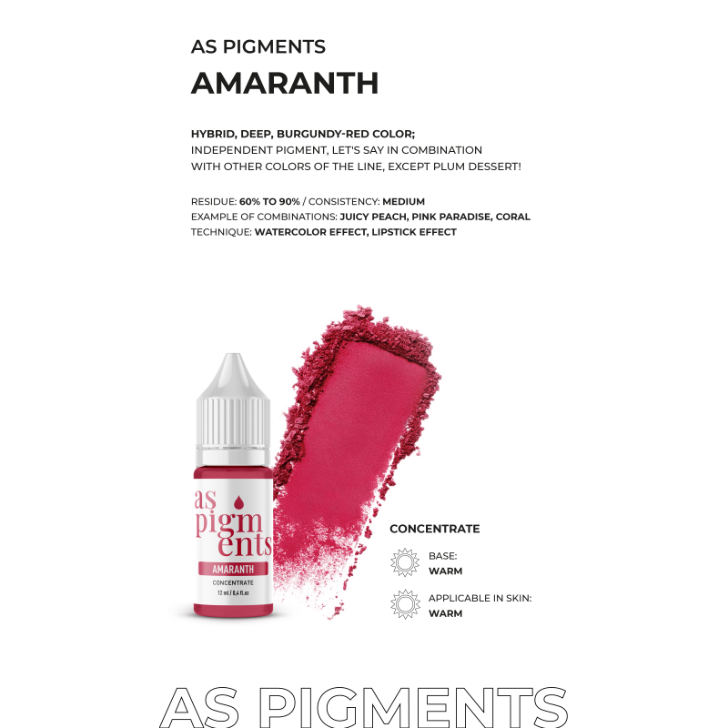 AS COMPANY Konzentrat Set (AS Pigmente) 6 Stk./6ml