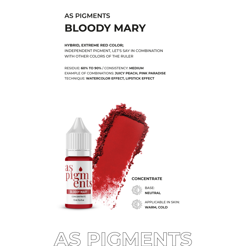 AS COMPANY Konzentrat Set (AS Pigmente) 6 Stk./6ml