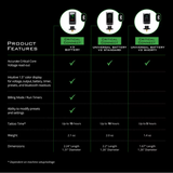 Critical Connect V2 Wireless Battery