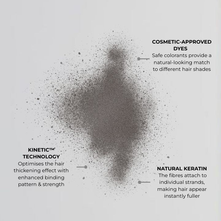 Nanogen Haarverdichtungsfasern Dunkelblond