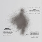 Nanogen Haarverdichtungsfasern Dunkelblond