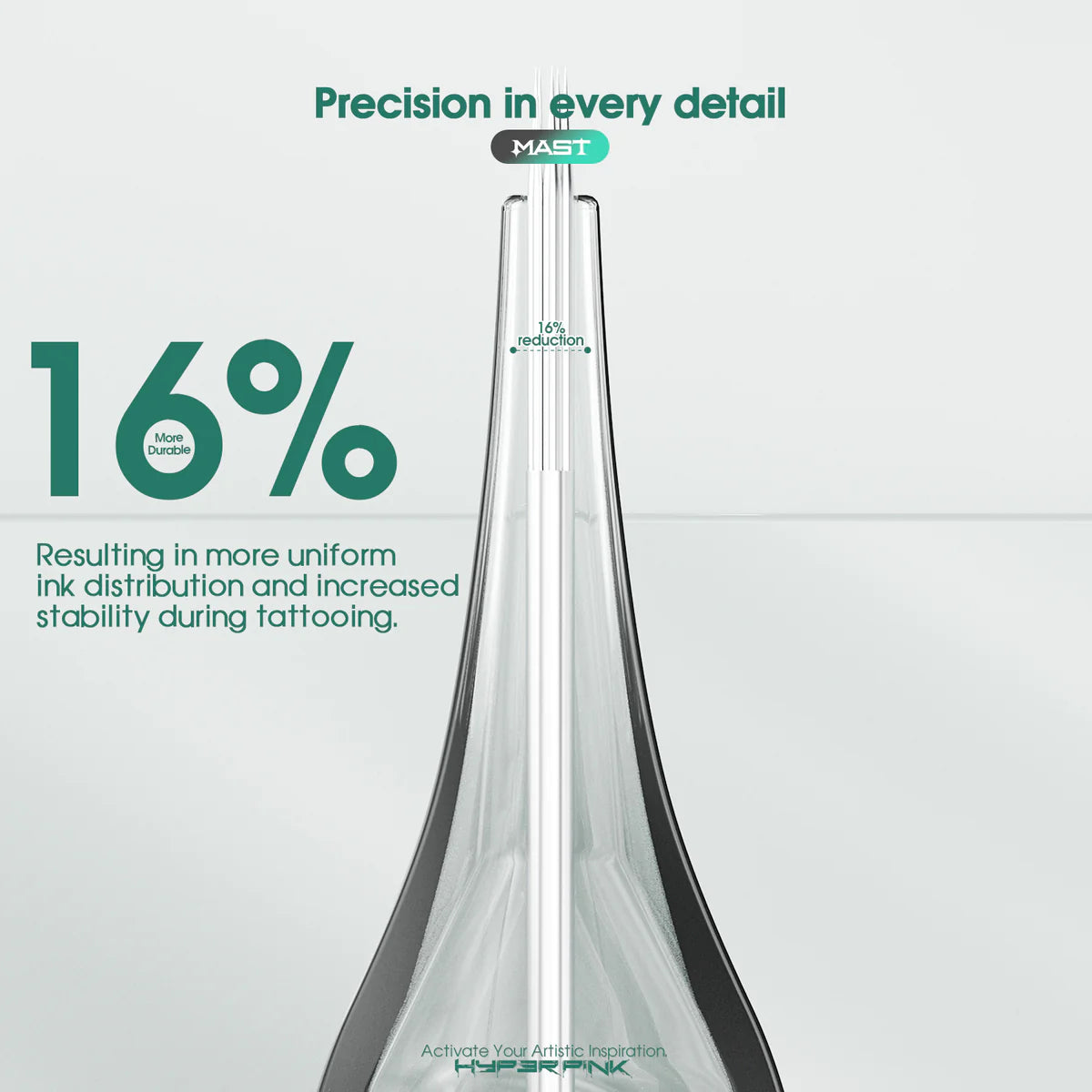 Mast Hyperlink Round Liner Cartridges - BVShop