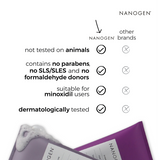 Nanogen Conditionier For Everyone 240ml - BVShop