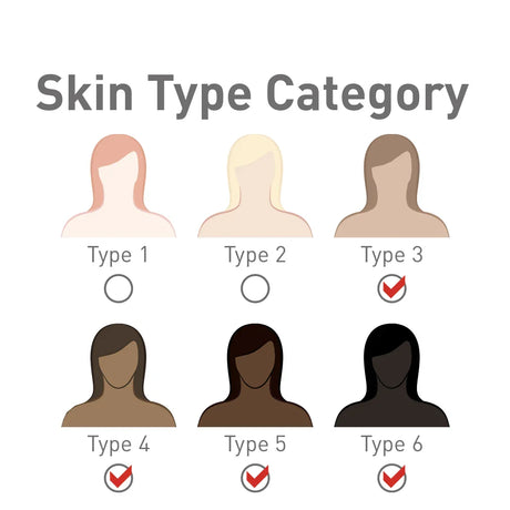 Nouveau Contour Fusion Line Lip Pigment 872-Lady In Red 10ml - BVShop