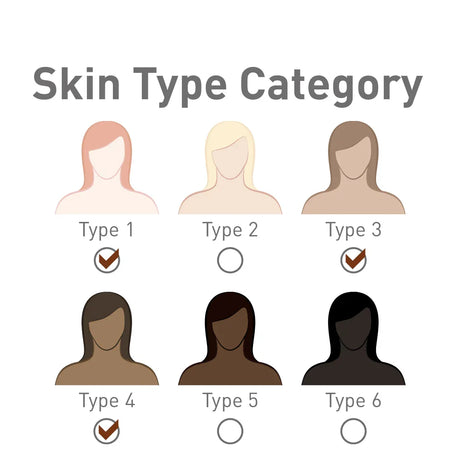 Nouveau Contour Organic Line Eyebrow Pigment 208-Chestnut Brown 10ml - BVShop