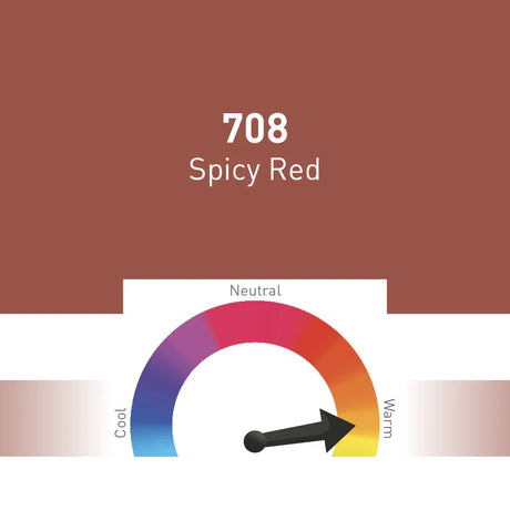 Nouveau Contour Organic Line Lip Pigment 708-Spicy Red 10ml - BVShop