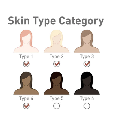 Nouveau Contour Organic Line Lip Pigment 708-Spicy Red 10ml - BVShop