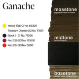 Perma Blend Chocolate Collection LUXE - BVShop