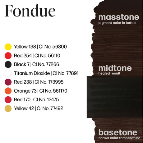 Perma Blend Chocolate Collection LUXE - BVShop